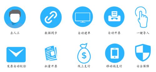 榮易達(dá)推出多款國(guó)際航運(yùn)企業(yè)一站式稅控結(jié)算系統(tǒng)，助力航運(yùn)企業(yè)數(shù)字化升級(jí)